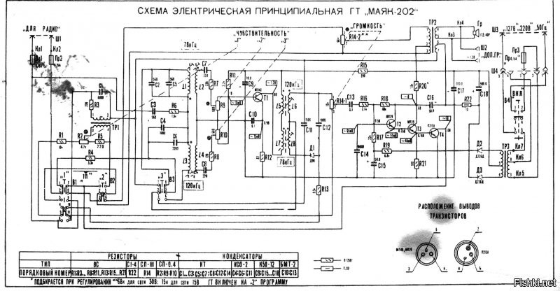 У нас не было. Хотел было собрать, да посмотрел на контура и расхотел -муторное это дело для меня до сих пор. Впрочем, эфирного вещания хватало.