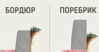 Там есть разница.