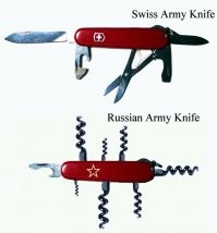 Швейцарский армейский — морская свинка в мире ножей