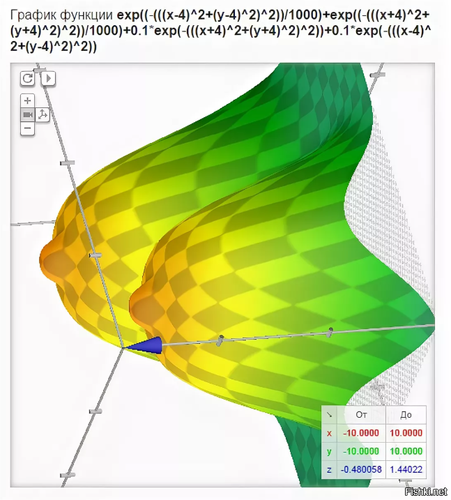 Солянка от 07.07.2020