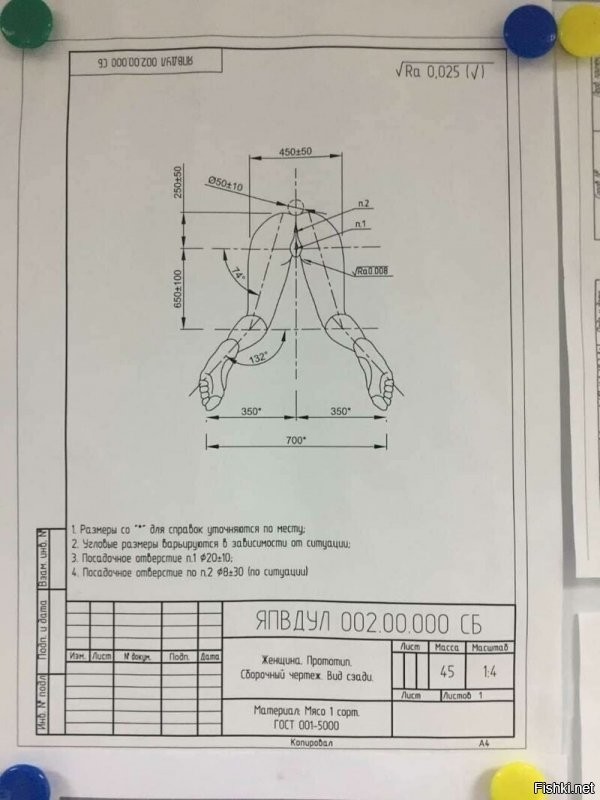 Солянка от 07.07.2020