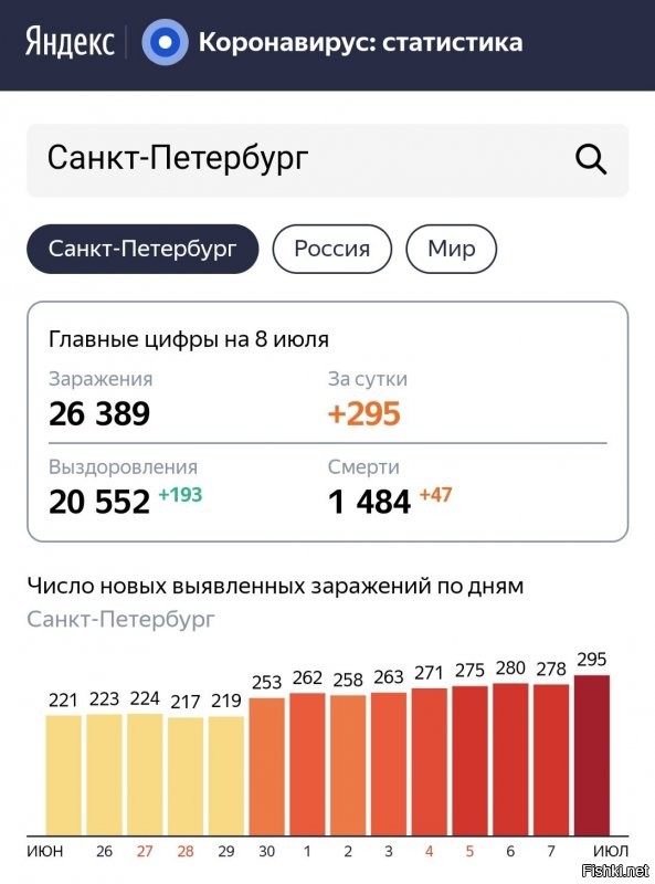 Тем временем в параллельной вселенной...