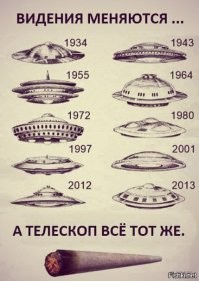 Послушайте, как звучала самая старая песня в мире