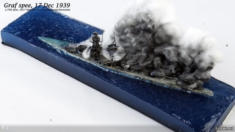 Финал предсказуем ....