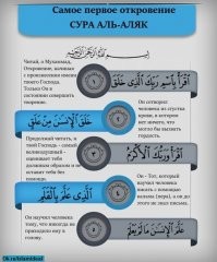 Пардон, вопрос не по теме.
А почему вы думаете, что пакистанская девочка не смогла бы это прочитать?
Если её родители - мусульмане, они обязаны научить её читать.
Это категорическое требование Корана.
Сура 96.