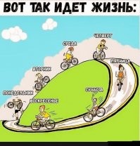 Я в отпуске. У меня вся эта неделя - пятница, но сука, скоро, очень скоро воскресенье.