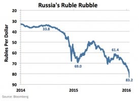 Ога! Откладывай, а с двенадцатым ударом часов твои деньги превратятся в бесполезные бумажки, а голова в тыкву.