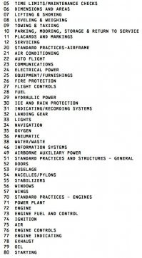 Сам ты ассенизатор. Я уже писал, сколько разделов в самолётной документации. Вон внизу картинка. Это всё надо знать для обслуживания самолётов. 
Сюда запощено три поста про туалетную систему, три - про кондиционирование, два - про колёса, и один - про водянку. Но ты заметил лишь говно. Что кагбэ намекаэ.
