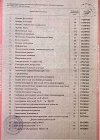 Судя по количеству часов, больше всего в работе механика нужна физкультура, а на авиационную безопасность можно положить с прибором.