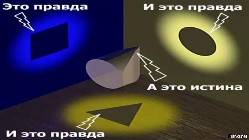 Правд много... истина одна... но это не точно...