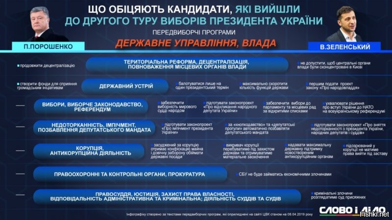 Ну-ка, посмотрим что там ваши две гниды вам обещали.

..и да, почему еще Порох на воле....карлик-нос его обещался в первую очередь посадить. а теперь сотрудничает с ним?))