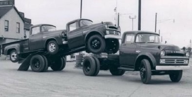 Dodge СЗ-ТА8 и Ford F–600. ??