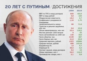 Спасибо,и вам не хворать!