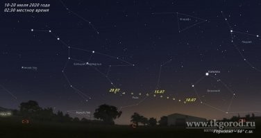 На севере. На картинке вид неба на 2.30 ночи для 56-ой широты.
