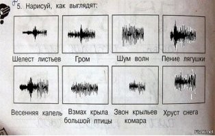 пфф