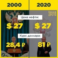 Торговля в 90-е — кто-то вспомнит, кому-то не понять