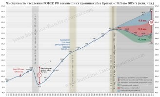 А куда делись в комментариях свидетели секты "поправок в конституцию"? Что, говноеды, получили очередной "рывок"??? 

Надеюсь после принятия подобных законов все больше народа начнет протирать глаза и поймет КУДА ведет страну колониальная администрация во главе с гауляйтером! Планы фашистов, не реализованные в прошлом веке, успешно реализуют эти твари!