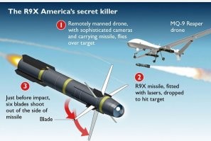 К сожалению, это просто фалометрия. Практических целей у таких винтовок - нет. Пуля летит к цели порядка 13 секунд, летит по гаубичной траектории и на пике излёта находится на высоте нескольких сотен метров, а поражает цель пикируя почти из зенита на очень малых скоростях, да и цель должна быть метр на метр. Да и прицел крепится не сверху ствольной коробки, а как на пушке - сбоку. В целом как спортивное достижение - да, прикольно. А как реально применимая вещь - абсолютно ненужная затея. Ибо на такие дистанции, работают уже другими видами вооружений. Даже американцы поэксперементировав с калибрами, остановились на 12,7 (0.50) калибре в антиматериальных винтовках, чтоб можно было на расстоянии около 2-х километров, повредить что-нибудь или кого-нибудь у противника, и важно чтобы пуля в момент попадания в цель ещё имела достаточное поражающее действие, а не врезалась со звуком "дзинь" в преграду и не отскакивала в песок. И тут уже не стволом, ни нарезами, ни порохами делу не поможешь - ибо физика, и снаряд неизбежно замедляется при трении о воздух, и чем меньше его масса тем быстрее он будет терять кинетическую энергию и стабилизацию в полёте. Дальше уже работаю пушки, миномёты и ракеты. А если надо одиночную цель поразить, без сопутствующего урона, американцы вообще додумались сделать ракету с выдвижными лезвиями Hellfire R9X, которая прилетает и делает из человека -салат, не вредя окружающим. (В Ираке так Касема Сулеймани убили в начале 2020 года).