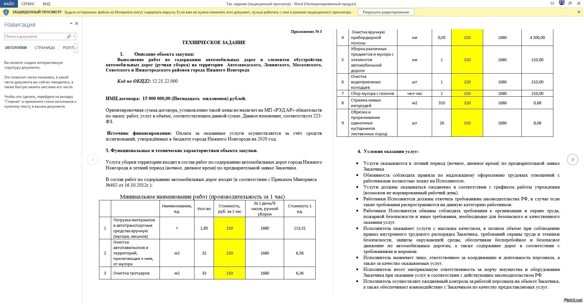 Элементы обустройства автомобильных дорог