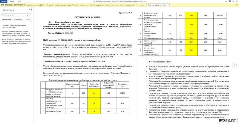 Закупка не состоялась, т.к. не подано ни одного ценового предложения...
Под этим номером на портале ГЗ следующее: "Выполнение работ по содержанию автомобильных дорог и элементов обустройства автомобильных дорог (ручная уборка) на территории Автозаводского, Ленинского, Московского, Советского и Нижегородского районов г. Н. Новгорода"...
И в ТЗ ни слова про снег...
Вывод: говно на вентилятор, постер - му.дак...