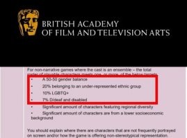 Здесь все просто. Делаешь игру такой, какая тебе нужна. После этого считаешь, сколько персонажей тебе надо "довнести" по цензуре. Создаешь дополнительную локацию (дискотека, лепрозорий, бордель и тд) и всех этих навязанных "героев" сваливаешь в эту локацию.  Да, пусть эта локация будет в центре игрового мира, правда, миссий там никаких не нужно  прописывать.