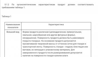 1.То есть тебя не смущает, что муку продают в бумажных пакетах и она не сыпется? (на р-он - это сода) 
2. Ага, знаем плавали "чем страшнее, тем натуральной". Расскажи мне, что там натурального течёт? Творог? Тем более пресованный? Или шоколад? Ещё раз, все что течёт, это нарушение технологии производства или хранения. 
3. Антивор это магнитные наклейки. 
Если уж такая тяга воровать икру наблюдается, то в чем проблема продавать её с рыбной теки продавцу?