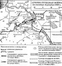 Вот ваша войнушка с Турцией, которую вы кстати и начали:
7 ноября турецкие войска заняли Александрополь.
11 ноября турецкие войска возобновили военные действия в районах Калтахчи и Агина, продолжая теснить армянские войска, отступавшие на восток вдоль железной дороги Александрополь   Караклис. Исход войны был фактически предрешён: армянские войска не хотели воевать, дезертирство приобрело громадные размеры. 12 ноября турки заняли станцию Агин. Одновременно турецкими войсками был нанесён удар в районе города Игдыр. Армянские войска и население приступили к эвакуации из Сурмалинского уезда, переправляясь через Аракс в районе Эчмиадзина. С этого момента турецкое наступление на Эривань развернулось с двух сторон. Армянская армия была фактически уничтожена, а вся территория Армении, кроме районов Эривани и озера Севан, была занята турками. Встал вопрос о сохранении армянского государства и армян как нации. 
13 ноября грузинские войска взяли под свой контроль нейтральную зону, установленную между двумя государствами в начале 1919 года. Это было сделано с согласия правительства Армении, которое пыталось таким образом предотвратить турецкую оккупацию этой спорной территории. Грузинские войска, однако, на этом не остановились и, продолжая движение на юг, захватили весь сектор Лори, на который Тифлис претендовал со дня провозглашения независимости. По результатам спешно проведённого плебисцита Грузия присоединила эту территорию. 15 ноября представитель кемалистского правительства в Тифлисе предоставил Грузии гарантии территориальной целостности в награду за её нейтралитет в армяно-турецком конфликте.
В середине ноября развернулось турецкое наступление на Эривань с территории Нахичевана. 15-16 ноября деморализованные армянские войска оставили Шахтахты и весь Шарур почти без сопротивления.

Ещё раз, вы хоть раз войнушку сами выиграть собираетесь? А нам то с какого перепуга воевать за то, что вы сами прокакали?