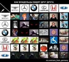 Grand Cherokee Trackhawk сразился с Lamborghini Urus в драг-гонке