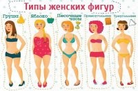 Вещи, которые выглядят одинаково, но по-разному называются