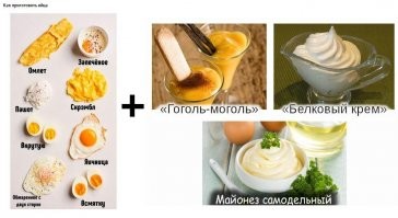 20 шикарных планов, инструкций, гайдов, лайфхаков, советов, руководств, которые пригодятся