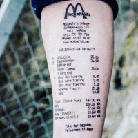 Это чтобы зазноба потом не запаривала мозг вопросами типа "а помнишь когда мы познакомились?" А парень такой "я этого никогда не забуду - я тогда взял колу, а ты нажрала больше чем на 100 крон!"