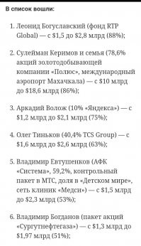 Просто хорошие и добрые новости из России за 5 дней
