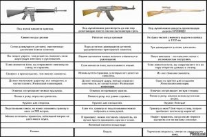 На не парься