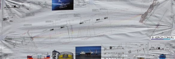 Гонят. Все от задачи зависит. Да и кабельные линии постоянного тока на большие напряжения и мощности не так давно появились. 

Вот, например, Крымский энергомост. 4 кабельных линии 220 кВ переменного тока.