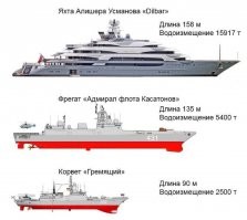 А че без флагмана то? Не смог бросить боевое дежурство на Мальдивах?