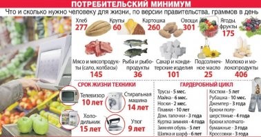 Поддержу