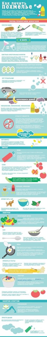 лучшее средство от похмелья:
НЕ БУХАТЬ!