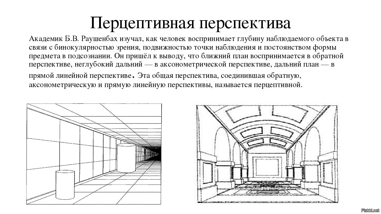 Построение рисунка это построение линейной перспективы или воздушной перспективы