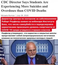 Коронакризис и бизнес: опыт Во время эпидемии коронавируса