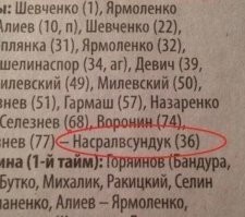 Игра слов на максималках 