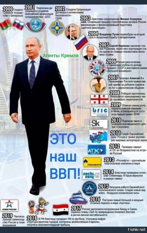 Крым вернулся, а от ЧМ по футболу получена такая дохулиардная прибыль, что можно простить десятки миллиардов долгов всяким бомжам, а в своей стране поднять пенсионный возраст.