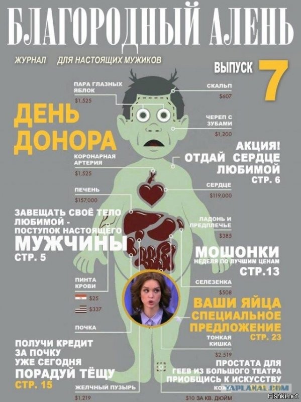 Умные учатся на чужих ошибках, дураки не учатся на ошибках совсем.
судя по наличию у тебя рогов ты и сам знаешь.  
я тут на другом ресурсе нашел подборку обложек твоего любимого журнала, советам которого ты следуешь как и другие кто меня минусят.