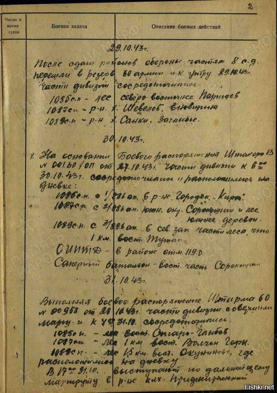 Это единственная дивизия, которую 2 октября 1941 года жители города с площади Минина и Пожарского торжественно и открыто провожали на фронт, поручая отстоять столицу нашей страны.
Первый бой, в котором участвовали солдаты 322 стрелковой дивизии, состоялся 7 декабря 1941 года в битве под Москвой за районный центр Серебряные пруды...
Страницы журнала боевых действий 322 сд