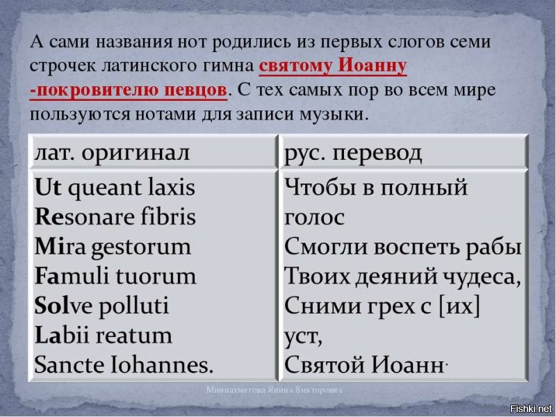 Знали, но это вариант неправильный, но очень распространенный в интернете.
Гвидо Аретинский взял первые слова гимна святому Иоанну - покровителю певцов.
Ut позже заменили на Do из-за неудобства пения, и вот это уже да, первый слог Dominus.