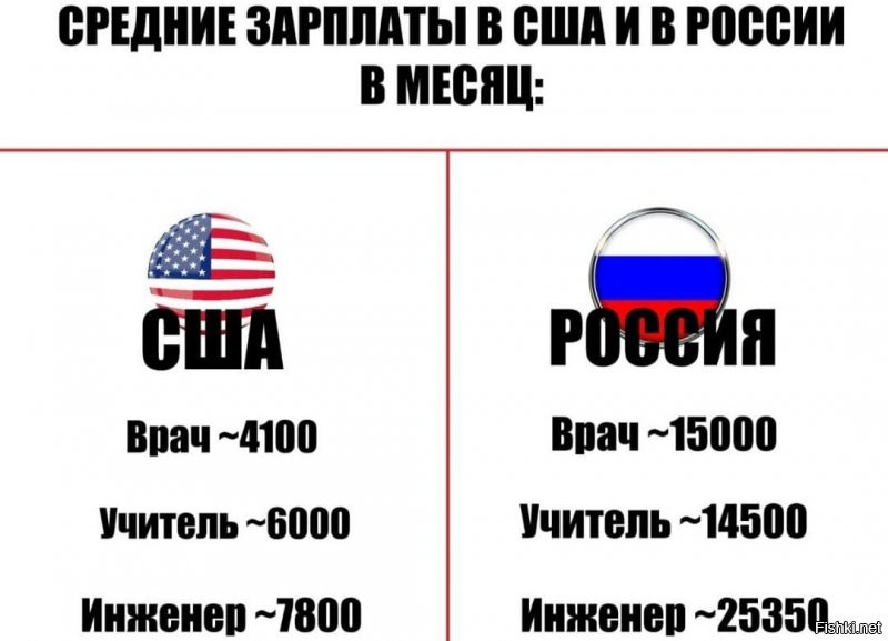 «Враньё! Невозможно прожить на 50 тысяч в месяц!»: певец и продюсер не верят спортсменке