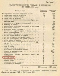 Ну, насчет еврея еще понять можно, но за что огрёб чувак с "корявым лицом"? Про "невыясненные" 9 поступков уж вообще молчу.