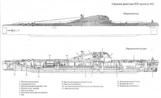 Я не специалист. Но рубка тоже внутри прочного корпуса (Прочная рубка). Такое помещение с окошками. И так как стрельбы велись из надводного положения, по идее там в этот момент кто-то должен был находиться в любом случае. Хотя, возможно, именно в момент стрельб от туда уходили. С другой стороны сам центральный пост находится прямо под рубкой и все прелести акустических и вибрационных нагрузок там были не меньше чем в рубке. Отзывов очевидцев не нашёл к сожалению. Тока план лодки.