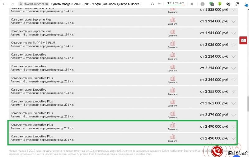 Вот вам цены в фаворит-моторс на мазда и на оптима в максималках. Для разница в 300 тысяч существенна. С камри тоже самое. Сколько стоит оптима в максималке, мазда и камри за эти деньги полупустые.
