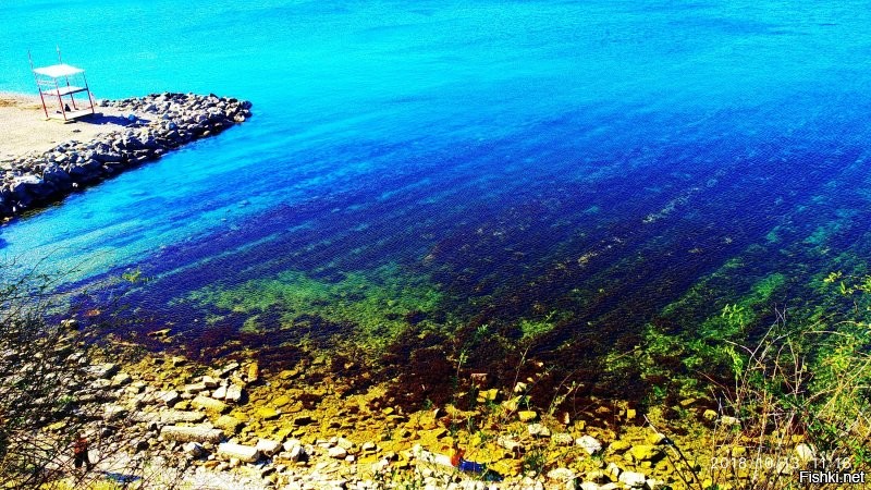 Куда сходить в Анапе: 17 лучших мест