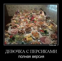 Рацион правильного питания на каждый день